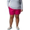 image:imageColumbia Womens PFG Rugged Water ShortGuava Pink