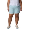 image:imageColumbia Womens PFG Rugged Water ShortMarine Light
