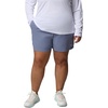 image:imageColumbia Womens PFG Rugged Water ShortNew Moon