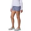 image:imageColumbia Womens PFG Rugged Water ShortNew Moon