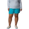 image:imageColumbia Womens PFG Rugged Water ShortOcean Teal