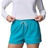 image:imageColumbia Womens PFG Rugged Water ShortOcean Teal
