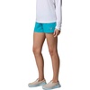 image:imageColumbia Womens PFG Rugged Water ShortOcean Teal