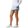 image:imageColumbia Womens PFG Tidal Knit SkortMarine Light