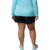image:imageColumbia Womens PFG Windy Bay ShortBlack