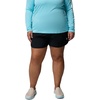 image:imageColumbia Womens PFG Windy Bay ShortBlack