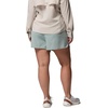 image:imageColumbia Womens PFG Windy Bay ShortNiagara