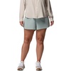 image:imageColumbia Womens PFG Windy Bay ShortNiagara