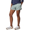 image:imageColumbia Womens PFG Windy Bay ShortNiagara