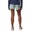 image:imageColumbia Womens PFG Windy Bay ShortNiagara