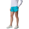 image:imageColumbia Womens PFG Windy Bay ShortOcean Teal