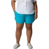 image:imageColumbia Womens PFG Windy Bay ShortOcean Teal