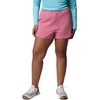 image:imageColumbia Womens PFG Windy Bay ShortRosette