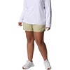 image:imageColumbia Womens PFG Windy Bay ShortSerpentine