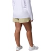 image:imageColumbia Womens PFG Windy Bay ShortSerpentine