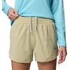 image:imageColumbia Womens PFG Windy Bay ShortSerpentine