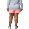 image:imageColumbia Womens PFG Windy Bay ShortTiki Pink