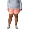 image:imageColumbia Womens PFG Windy Bay ShortTiki Pink