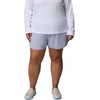 image:imageColumbia Womens PFG Windy Bay ShortTwilight