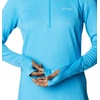 image:imageColumbia Womens Park View Grid Fleece Half ZipBlue Chill Heather