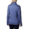 image:imageColumbia Womens Park View Grid Fleece Half ZipDark Sapphire Heather
