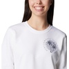 image:imageColumbia Womens Pfg Graphic Sweatshirt CrewWhiteCollegiate Navy Rookery Palms Lc