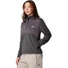 image:imageColumbia Womens Pfg Uncharted Fleece Half ZipShark