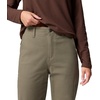 image:imageColumbia Womens ROC Straight Leg Pant Stone Green 2 Regular