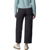 image:imageColumbia Womens ROC Wide Leg Pant Shark 2 Short