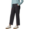 image:imageColumbia Womens ROC Wide Leg Pant Shark 2 Short