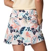 image:imageColumbia Womens Sandy River Printed Short IIIAlpenglow Pasteled