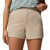 image:imageColumbia Womens Shale Ridge ShortAncient Fossil