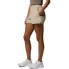 image:imageColumbia Womens Shale Ridge ShortAncient Fossil