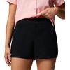 image:imageColumbia Womens Shale Ridge ShortBlack