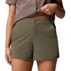image:imageColumbia Womens Shale Ridge ShortStone Green