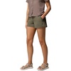 image:imageColumbia Womens Shale Ridge ShortStone Green