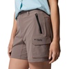image:imageColumbia Womens Silver Ridge Elite Short Iron 6 x 6