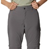image:imageColumbia Womens Silver Ridge Utility Convertible PantsCity Grey