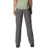 image:imageColumbia Womens Silver Ridge Utility Convertible PantsCity Grey