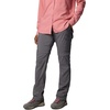 image:imageColumbia Womens Silver Ridge Utility Convertible PantsCity Grey