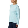 image:imageColumbia Womens Tidal Tee II Long Sleeve HoodieClear WaterCollegiate Navy Logo