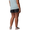 image:imageColumbia Womens Vital Valley Print ShortBlackShimmer