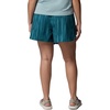 image:imageColumbia Womens Vital Valley Print ShortEverblueShimmer