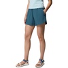 image:imageColumbia Womens Vital Valley ShortEverblue