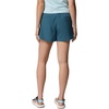 image:imageColumbia Womens Vital Valley ShortEverblue