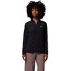 image:imageColumbia womens Basin Trail III Full ZipBlack