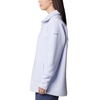 image:imageColumbia womens Blue Point Creek Fleece Full ZipSnowdrift