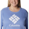 image:imageColumbia womens Columbia Trek Graphic CrewTrek Graphic CrewSerenity Stacked Gem