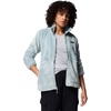 image:imageColumbia womens Fire Side Full Zip IIICrushed Blue