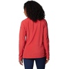 image:imageColumbia womens Glacial IV 12 ZipDaredevil